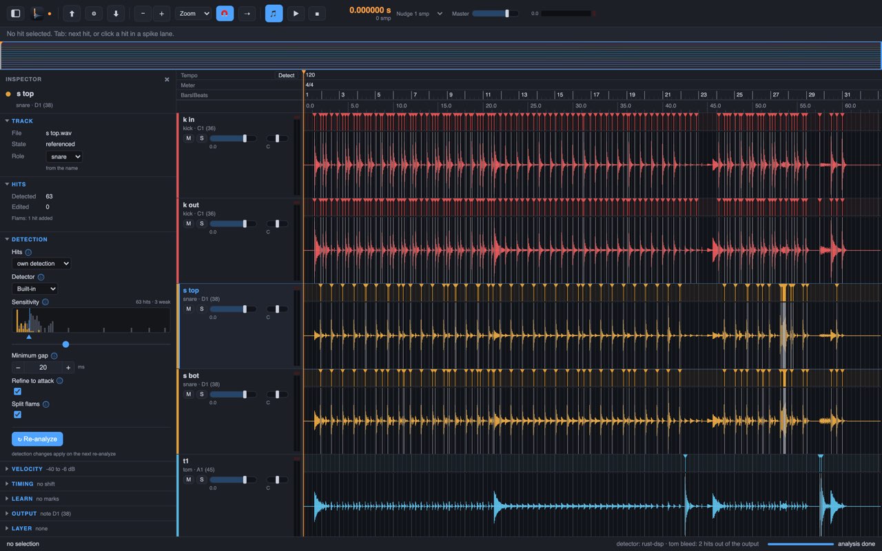 The Drum Spike editor: the Inspector on the left, kick, snare and tom close mics with their detected hits as spikes above each waveform, and the tempo, meter and bar rulers on top.